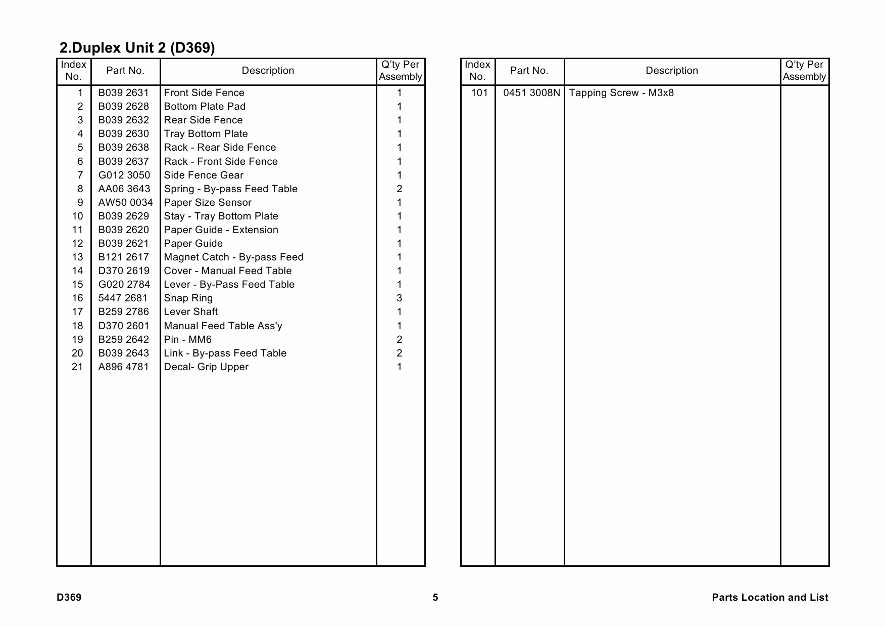 RICOH Options D369 DUPLEX-UNIT-AD3000 Parts Catalog PDF download-2 RICOH Options D369 DUPLEX-UNIT-AD3000 Parts Catalog PDF download-2